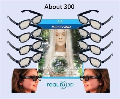 Case of EST.300 - Reald 3D Glasses